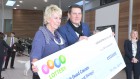 Vale Lottery – How it Works